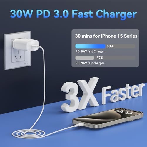 30 W Ultra-Fast USB C Wall Charger with 10 FT Cable in Stylish Purple Gradient | Rapid Charging Solution for Phone 15 Series & S24 Ultra Plus | Compact & Versatile Power Adapter for Modern Devices