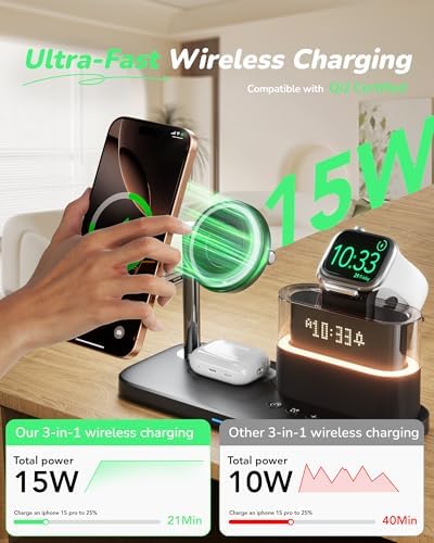 Qi2 Certified 15 W 5-in-1 Mag-Safe Wireless Charging Station with Alarm Clock & Night Light – Stylish Pink Dock for i Phone 16/15/14/13/12 Pro Max, Apple Watch & Air Pods – Fast Charging & Clutter-Free Convenience