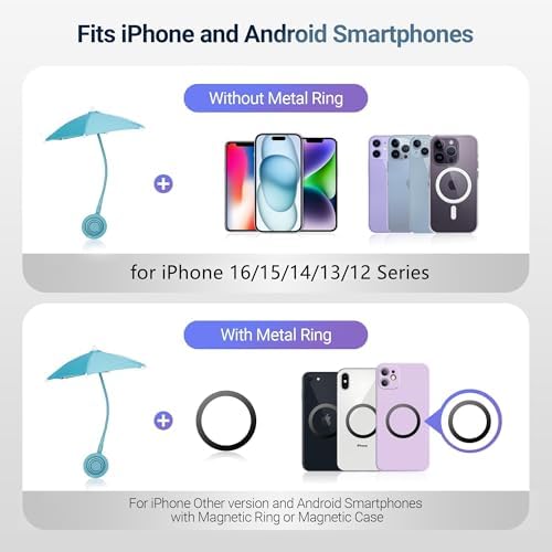 Magnetic Cell Phone Umbrella for Sun,Universal Cute Phone Sunshade Shield Cover with 360°Adjustable & Rotatable Phone Ring,Outdoor Anti-reflective Phone Sun Visor for Magsafe Cell Phone/Android/Kindle – Enhanced Compatibility and Speed