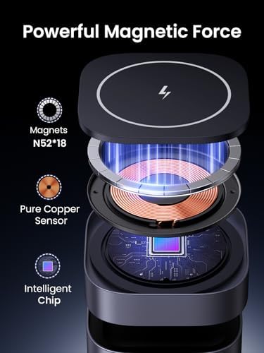 UGREEN Mag Flow 2-in-1 Magnetic Foldable Charging Station – High-Speed Wireless Charger for i Phone 16, 15, 14, 13, 12 & Air Pods 3, 2 Pro – Portable & Tangle-Free Design for Effortless Connectivity and Enhanced Charging Efficiency