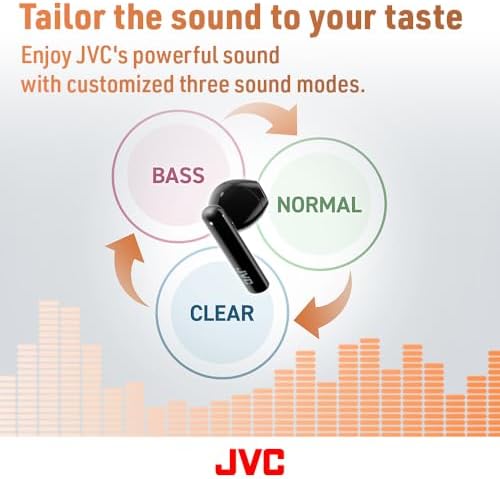 JVC HAA4 TB True Wireless Bluetooth 5.1 Earbuds – Lightweight Design with Enhanced 12 mm Audio Drivers for Superior Sound Quality, IPX4 Waterproof for Active Use, and Up to 30 Hours Playtime – Ideal for Music and Calls on the Go