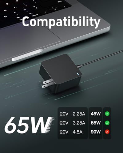 65 W USB-C Power Delivery Charger – Fast Charging for Asus Zenbook, HP Spectre x360, Dell Latitude, Lenovo Think Pad & More – Universal Compatibility for Laptops, Tablets & Smartphones – Ideal for i Phone 16 & Samsung Galaxy Series