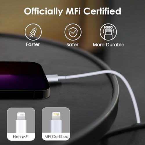 Ultimate Fast Charging Solution for i Phone: MFi Certified 10 FT Type C Charger 2-Pack with 20 W USB-C Power Adapter – Optimal Compatibility for i Phone 14, 13, 12, 11, XS, XR, X & 8 Plus – Experience Unmatched Speed and Durability for All Your Charging Needs