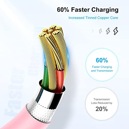 6-Foot Apple MFi Certified Charging Cable – 3 Pack Lightning to USB Cords for Fast Charging i Phone 14/13/12/11/XS/XR/i Pad – Durable Design with Extended Reach for Effortless Device Use – High-Speed, Reliable Connection for Home, Office, and Travel