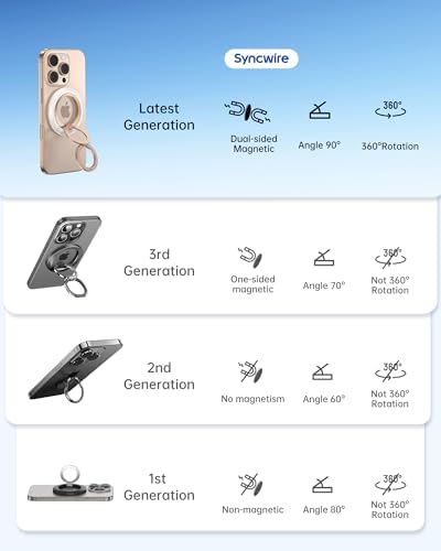 Syncwire Magnetic Phone Ring Holder – Titanium Alloy Kickstand for i Phone 12-16 Pro Max & Compatible Android Devices – Ergonomic Design, Enhanced Mag Safe Stability, Lightweight Grip for Ultimate Hands-Free Convenience