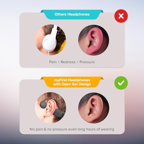 Discover the Future of Sound with My First Bone Conduction Headphones – Open-Ear Bluetooth Design for Kids and Adults – Vibrant Green, IPX6 Waterproof for Unmatched Durability and Safe Listening While Staying Aware of Your Surroundings – Perfect for Outdoor Activities and Active Lifestyles