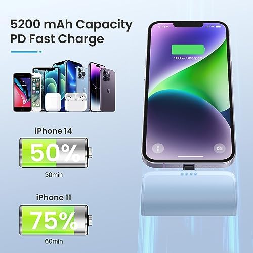 Ultra-Compact 5200 m Ah Power Bank for i Phone – PD Fast Charging Mini Portable Charger with Enhanced Compatibility for i Phone Models 14/13/12/11/XS/XR/X/8/7/6/6 s – Essential On-the-Go Battery Backup for Busy Lifestyles