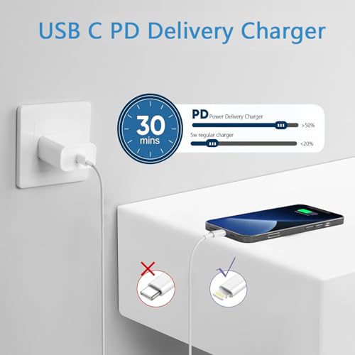 Rapid Charge 3-Pack USB C i Phone Charger Block Set – MFi Certified Lightning Cable for i Phone 14 Pro Max/14 Plus/13/12/11/XS/XR/X/8/7/SE – Compact Fast Charging Solutions for Effortless Device Power-Up and Portability