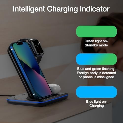 Ultimate 3-in-1 Apple Device Charging Dock – RR SPORTS Fast Charge Hub for i Phone 14/13/12/11/X/8/Pro/Max, Air Pods & Apple Watch Series 8/Ultra/7/6/SE/5/4/3/2 – Streamlined Power Management with Quick Charge Adapter for Home & Office Efficiency, Sleek Space-Saving Design for Modern Aesthetics and Unmatched Convenience