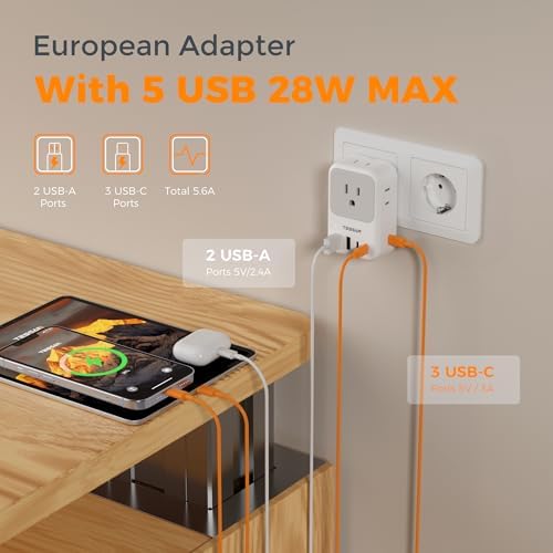TESSAN Dual Pack European Travel Adapter with 4 AC Outlets and 3 High-Speed USB Ports – Ultimate International Power Converter for Seamless Device Charging in Italy, Spain, France, Portugal, Germany, and Iceland – Essential Travel Accessory for Modern Explorers