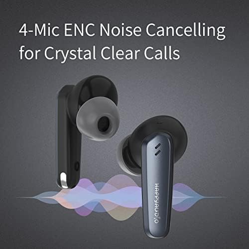 HAPPYAUDIO S4206 Bluetooth Wireless Headphones – Ergonomic Design with Long Battery Life for Uninterrupted Sound Enjoyment and Seamless Device Compatibility