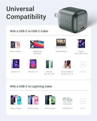 VOLTME 30 W Ga N USB-C Fast Charger – Ultra-Slim, Travel-Friendly Wall Adapter for i Phone 15/14/13/12/11 Pro Max & Galaxy S24/S23/S22/S21 – Compact Power Solution for i Pad Pro & Pixel Devices with Foldable Design for On-the-Go Charging Efficiency