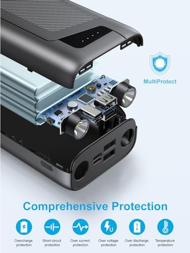 Ultimate 30,000 m Ah High-Capacity Portable Power Bank with Bright LED Flashlight – Dual USB Charging Station for i Phone 15/14/13/12/11 & Android Tablets – Essential Travel Companion for Camping, Hiking, and Everyday Use – Fast Charging, Enhanced Compatibility, and Durable Design