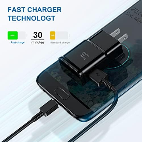 Ultra-Fast Type C Charger Duo: 2-Pack USB-C Wall Charger Blocks with 3 ft Charge Cables for Rapid Power Supply to Samsung Galaxy S8/S9/S10 Series, Note 8/9/10, Google Pixel 3 and More – Optimal Performance and Versatility for Android Devices