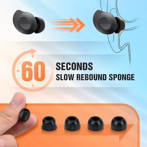 Transform Your Listening Experience with Comfort-Optimized Memory Foam Ear Tips for Samsung Galaxy Buds FE – Anti-Slip Replacement Eartips Enhancing Noise Isolation and Fit – 3 Pairs in Sizes S/M/L for Tailored Comfort – Perfect Compatibility with Seamless Charging Case – Elevate Audio Enjoyment While Reducing Distractions