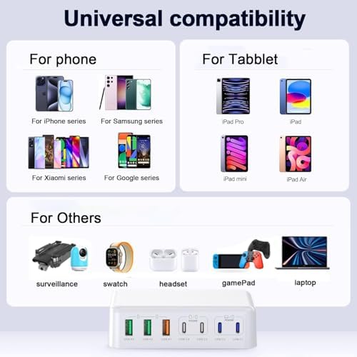 50 W High-Speed USB Charging Station with 12 Type-C Ports – Ultimate Multi-Device Power Hub for i Phone 13/14/15/16, Tablets, Smartwatches, and More – Fast, Efficient, and Safe Charging Solution for Home, Office, and Travel