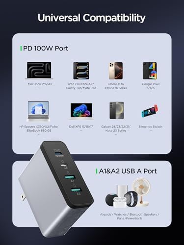 Ultra-Fast 120 W Ga N USB-C Charger with PD3.0 PPS Technology – Compact 4-in-1 Multiport Design for Mac Book Pro/Air, i Phone & Samsung – Rapid Charging for Devices with Advanced Safety Features and Wide Compatibility