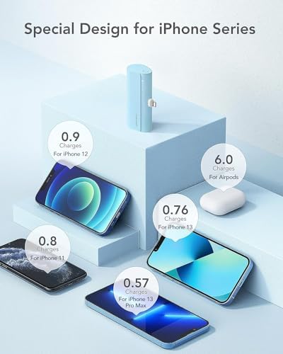 Ultra-Compact 5000 m Ah Charmast Portable Charger – 20 W PD Fast Charging Power Bank for i Phone 14/13/12/11/XR/8/7/6 – Mini Battery Pack with Enhanced Compatibility for On-the-Go Power Solutions