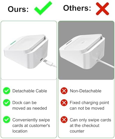 Revolutionize Your Payment Processing with the WUKUR Square Dock for Square Reader 2 nd Generation – Premium Anti-Slip Stand Featuring Detachable USB-C Connectivity for Optimal Transaction Performance and Stability