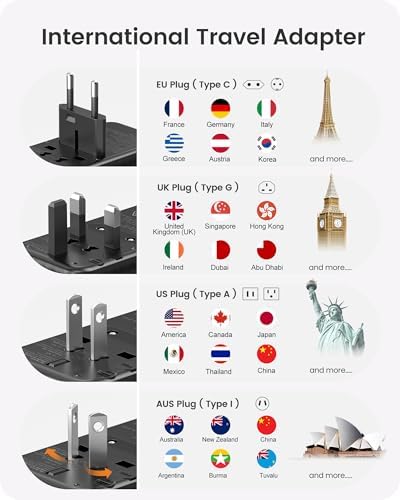 LENCENT 85 W Universal Travel Adapter with Retractable USB-C Cable – High-Speed International Plug Converter Featuring 3 Type-C & 1 USB-A Ports for Effortless Worldwide Charging – Your Ultimate Travel Essential for Maximum Compatibility, Fast Charging, and Ga N Technology Efficiency