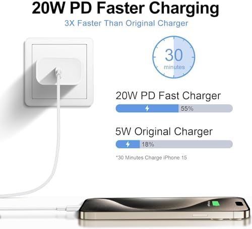 Ultimate i Phone 16/15 Fast Charging Kit: Dual 10 FT USB-C to C Cables with 20 W PD Wall Charger for Swift Power Delivery to i Phone 16/15 Pro/Max & i Pad 12.9/11/Air 5/4 – Unmatched Speed, Durability & Flexibility for All Your Charging Needs