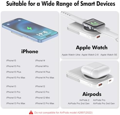 3-in-1 Magnetic Wireless Portable Charger – 10000 m Ah Power Bank with Fast 22.5 W Charging for i Phone 15/14/13/12, Apple Watch, and Air Pods – LED Display, Sleek & Lightweight Design for Ultimate On-the-Go Convenience and Enhanced Compatibility