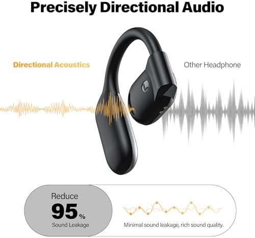 Revolutionary True Wireless Open Ear Headphones – Cutting-Edge Bluetooth 5.4, 75-Hour Battery Life, IPX5 Waterproof, Quick Charge Feature, Ergonomic Secure Fit, Superior Stereo Audio, Digital Battery Indicator for Ultimate Comfort and Surrounding Awareness