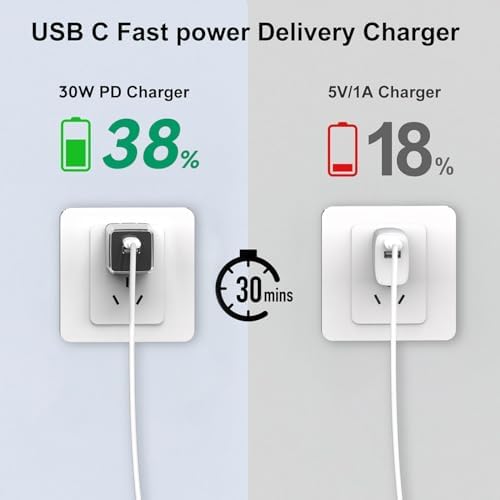 30 W Ga N Dual-Port USB-C Charger – Ultra-Portable Fast Charging Power Adapter for i Phone 12/13/14/15/16, i Pad Pro/Air/Mini, Google Pixel, Samsung Galaxy – Compact Foldable Design for Mobile Professionals and Travelers – Sleek Grey Finish for Modern Tech Aesthetics