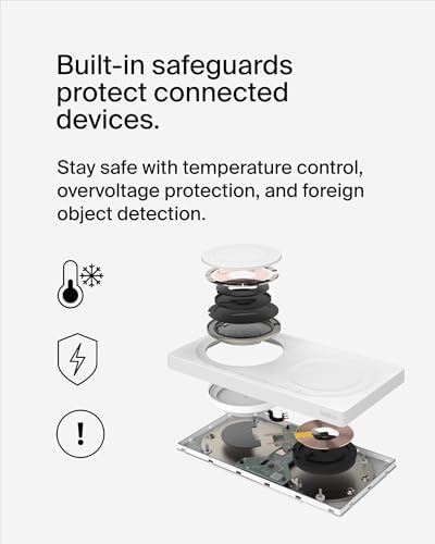 Belkin 15 W Mag Safe-Compatible 2-in-1 Wireless Charging Station – Fast Dual Device Charger for i Phone 16, 15, 14, 13 Series & Air Pods – Sleek Sand Design for Effortless Portability and Seamless Power Solutions