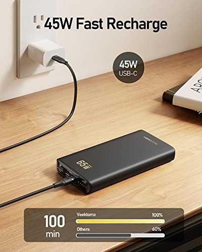 VEEKTOMX 65 W Fast Charging Laptop Power Bank – 20000 m Ah Portable USB-C PD 3.0 Charger for Mac Book, i Phone 15/14/13, i Pad, Samsung, Steam Deck – Ultimate Travel Companion with LED Display & Multi-Device Support