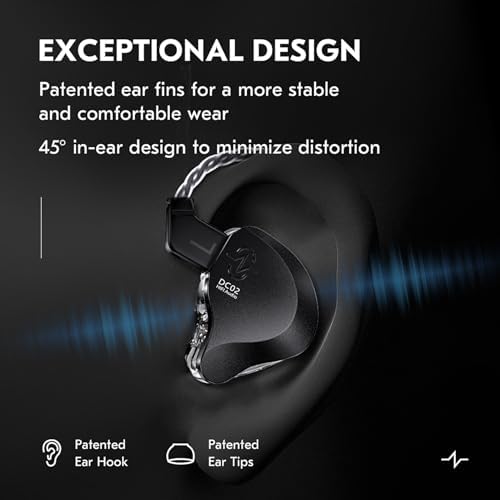 CCZ DC02 Hi-Fi In-Ear Monitors – Premium Wired Earbuds for Musicians and Audio Lovers – Cutting-Edge Dual Magnetic Circuit Technology for Superior Sound Clarity and Noise Isolation – Robust 4 N OFC Cable for Enhanced Durability – Perfect for Studio Use, Live Performances, and Everyday Listening (Sleek Black, No Microphone) – Transform Your Music Experience with Unmatched Fidelity