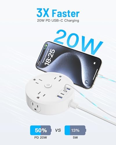 Yozisital PD 20 W 2 Prong Power Strip with 10 FT Extension Cord – 6 Outlets & 4 USB Ports (2 USB-C) for Rapid Charging, 180° Rotating Plug, Surge Protection – Perfect Solution for Older Homes with Limited Outlets