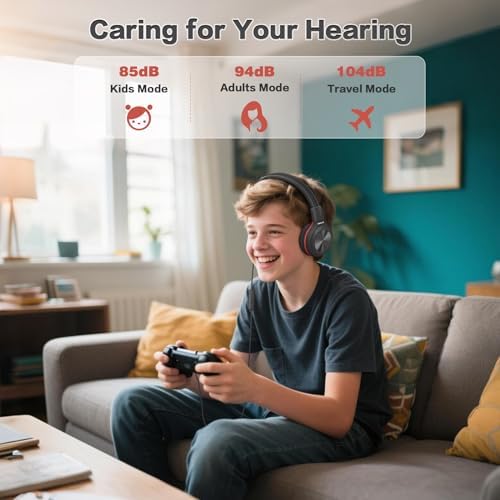 SIMOLIO 2-Pack Foldable Wired Headphones with Volume Limiter – Lightweight & Comfortable 3.5 mm Audio Solution for Kids and Adults – Perfect for Travel, Home, Office, Music, Gaming, and Calls – Exceptional Sound Quality and Durability