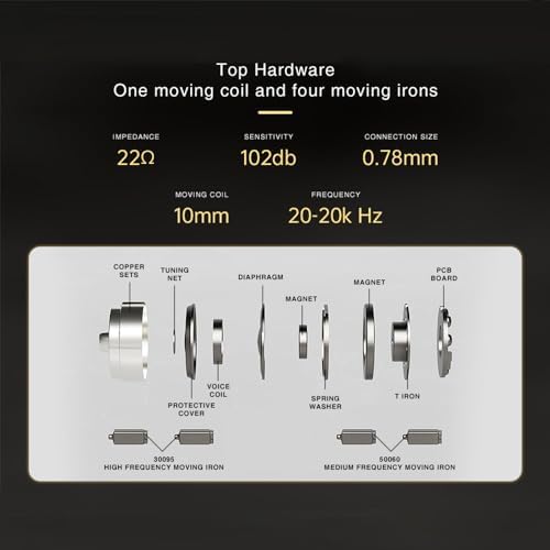 Premium CCA ND 001 4 BA+1 DD In-Ear Monitors: Hi-Fi Audiophile Earphones with Deep Bass, Tangle-Free Detachable Cable & Microphone for Enhanced Compatibility and Comfort – Perfect for Music Lovers and Professionals