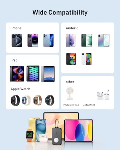 VEGER 20 W Fast Charging Portable Power Bank – 10,000 m Ah Slim Battery Pack with Built-in Removable Cable for i Phone, Android, and Apple Watch – Ultimate Travel Charger for On-the-Go Power Solutions – Lightweight and Durable Design