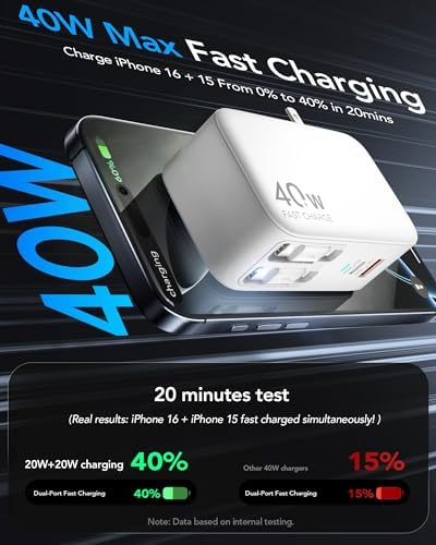 Ultimate 4-in-1 Retractable Wall Charger with Dual USB Ports – Fast 40 W Charging Adapter with 35.5 in/90 cm Lightening and Type-C Cables – Perfect for i Phone 16/15/14/13/12/11, i Pad, Galaxy, and Pixel Devices – Compact, Foldable Design for Effortless Travel and Enhanced Device Compatibility