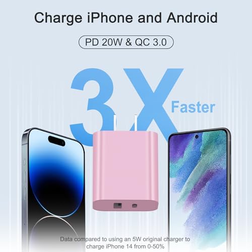 Compact 20 W USB C Wall Charger Set – Fast Charging 4-Pack in Stylish Purple for i Phone 16, Samsung, and Android Devices – Ultimate Portability and Efficiency for On-the-Go Power Needs