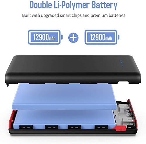 High-Capacity 25,800 m Ah Portable Charger Power Bank – Fast USB C Charging with Intelligent Smart IC, 3 USB Ports for Multi-Device Support – Ideal for i Phone 16/15/14, Galaxy, & Android – Reliable Power On-the-Go
