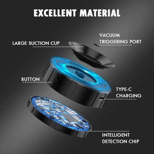 Universal Magnetic Car Phone Mount – 360° Rotating Dashboard & Windshield Holder for i Phone 15/14/13 Pro Max & Samsung Galaxy – Strong Suction Cup, One-Hand Release, Mag Safe Compatible for Effortless Navigation and Safety