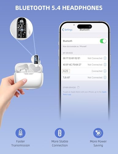 Unleash Superior Sound Quality with ACAGET Wireless Earbuds – Premium Bluetooth Headphones Compatible with i Phone 16, 15 Pro Max, 14 Plus, 13, 12 & Samsung Galaxy S25 Ultra – Advanced Noise-Canceling Microphone for Unmatched Call Clarity – All-Day Playtime with Ergonomic Comfort for Effortless Listening on the Go