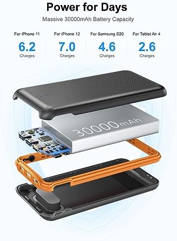 High-Capacity 30,000 m Ah Portable Charger – Rapid 22.5 W Power Bank with 4 Outputs Including PD 20 W USB-C, Ideal for i Phone, Samsung, and Pad Mini – Ultimate On-the-Go Charging Solution for All Devices
