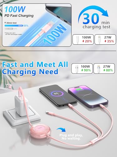 Versatile 3-in-1 Retractable Multi Charging Cable – 100 W USB-C Fast Charger for i Phone 15, 14, 13 & Samsung Devices – Stylish 4 FT Tangle-Free Cord in Elegant Pink – Essential Travel Companion for Quick Charging and Enhanced Compatibility
