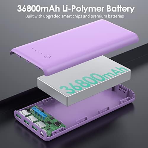 Ultra-High Capacity 40800 m Ah Portable Charger with Built-In Cables – 25 W PD USB C Fast Charging Power Bank – 5 Outputs & Dual Input for i Phone 16/15/14/13 & Samsung S23 – Stylish Pink Design for On-the-Go Charging Solutions