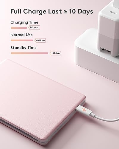 Samsers Portable Foldable Bluetooth Keyboard – Ultra Slim Wireless Keyboard with Stand for i OS, Android & Windows Devices – Rechargeable Multi-Device Travel Keyboard for Effortless Typing on the Go – Sleek Black Design