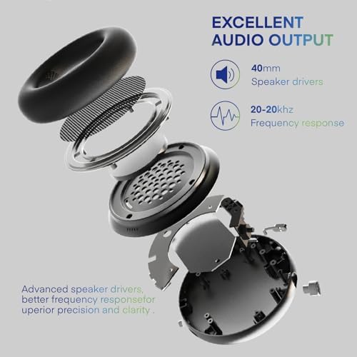 M2 Black Wireless Over-Ear Headphones: Elevate Your Sound Experience with Deep Bass Technology, Advanced Noise Cancellation, and Ultra-Foldable Design for On-the-Go Comfort and Seamless Bluetooth 5.4 Connectivity