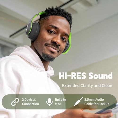 Transform Your Listening Experience: Glynzak Premium Wireless Over-Ear Headphones with 65-Hour Playtime, Hi-Fi Stereo Sound, and Custom EQ Settings – Perfect for Travel, Gaming, and Daily Use