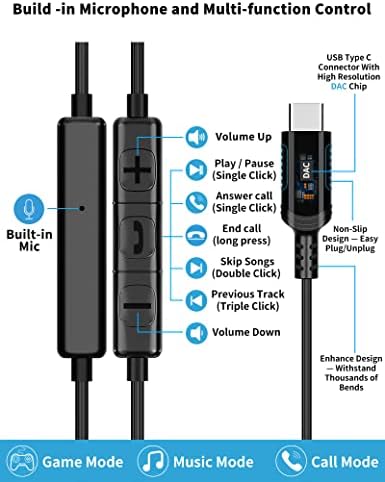 Discover Ultimate Sound Clarity with USB C Wired Earbuds for Samsung Galaxy & Pixel Devices – Noise-Canceling In-Ear Headphones Featuring Magnetic Storage and Integrated Microphone for Crystal Clear Calls – Optimized for Galaxy S53, S54, S22, S23, S21, S20 FE, Z Flip 5, Fold 4, Pixel 7, 6, 6 a, 7 a, One Plus – Ideal for Audiophiles and Gamers – Robust, Portable Design for Everyday Use