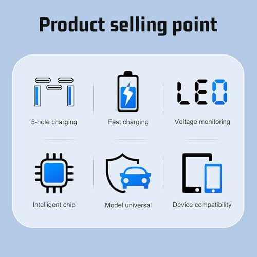 5-Port PD30 W Quick Charge USB-C Car Charger with LED Voltage Display – Ultimate Multi-Device Charging Solution for i Phone 16/15/14/13/12/11 Pro Max Plus & Samsung Galaxy S24/S23 – Fast & Efficient Cigarette Lighter Adapter for On-the-Go Power