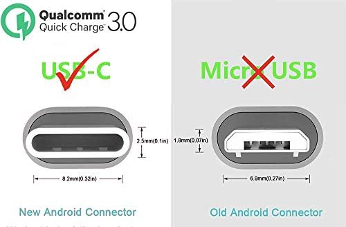 Premium 6.6 ft Metal Braided USB Type C Charging Cable – Dual Pack for Samsung Galaxy S21, S20+, S10, S9, S8, A51, Note, PS5 Controllers & Pixel Devices – Superior Fast Charging, Extensive Compatibility, and Tangle-Free Design for Effortless Convenience