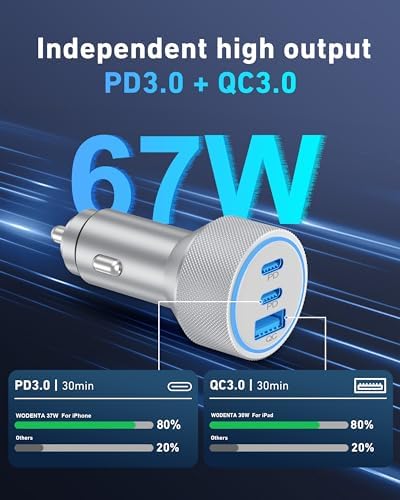 67 W 3-Port USB-C Car Charger for i Phone 15/16 Pro Max – Rapid Charging with Included 3 FT USB-C Cable for i Pad, Air, Pro & Mini – Universal Cigarette Lighter Adapter for On-the-Go Convenience and Enhanced Device Compatibility